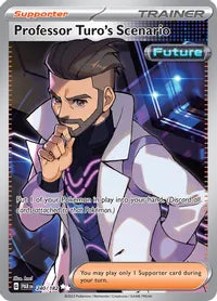 Professor Turo's Scenario (Future)