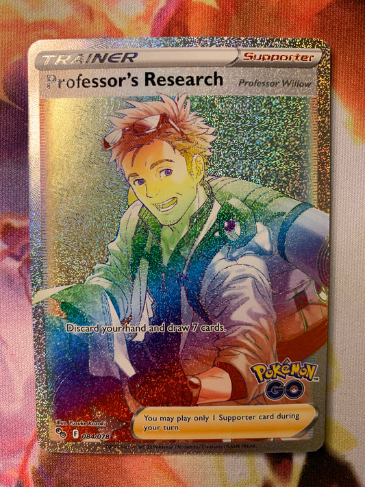 Professor's Research [PGO - HR]